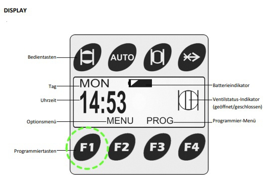Elektrischer Kugelhahn mit R 1" Anschluss, ermöglicht automatisiertes Öffnen und Schließen von Rohrleitungen in Druckluft- oder Wassersystemen.